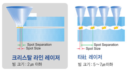 군산안과 