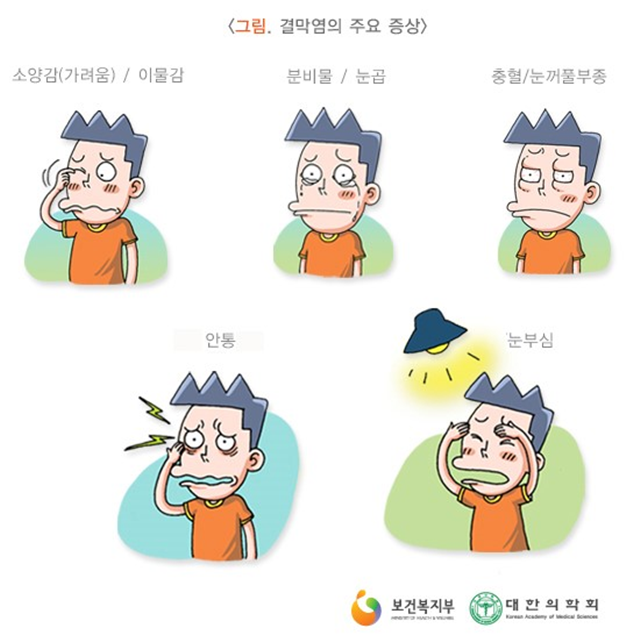 군산안과 